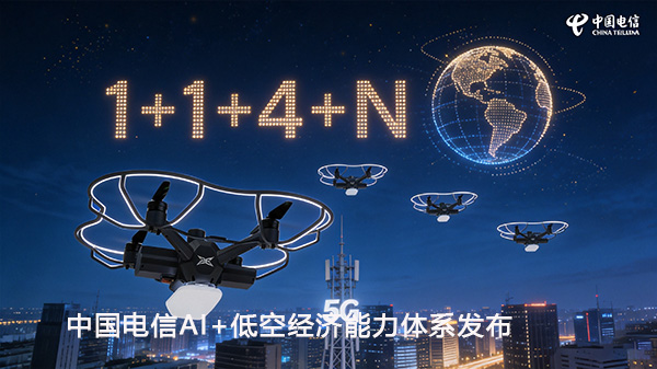 中国电信, 低空经济, 央企联合, 无人机编队, 30城计划
