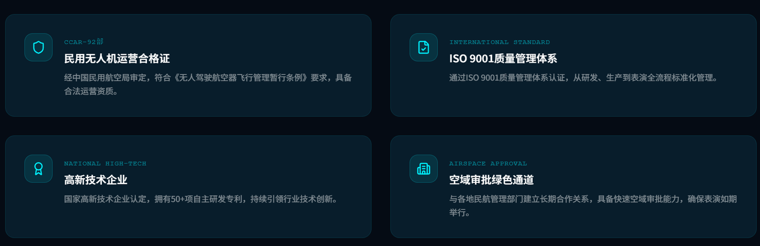 无人机表演场景，商业无人机表演，城市庆典无人机表演,文旅景区无人机表演